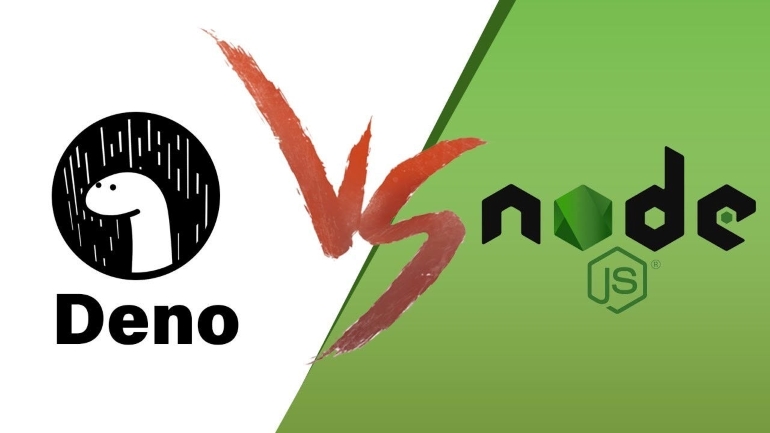 Node.js Deno Bun logos - Deno vs. Node.js: A Detailed Comparison in 2025