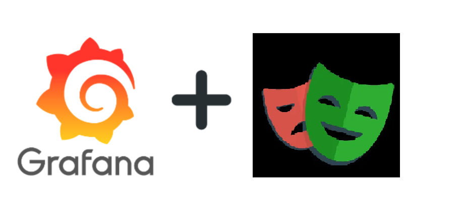 Playwright testing framework - The Pros and Cons of Playwright Automation Framework