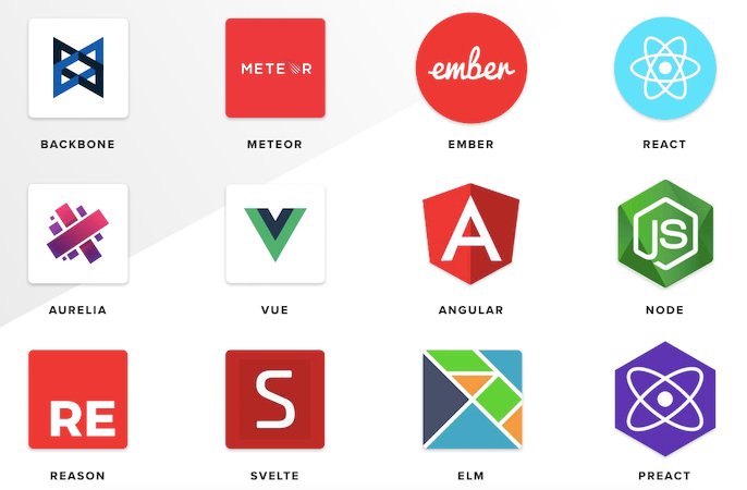 JavaScript framework logos - Things to learn before learning a JavaScript framework | by Rajat ...