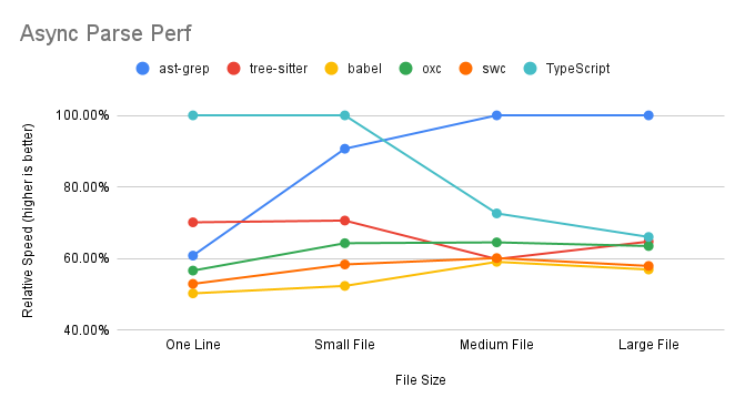 SWC logo - Help to reinvent the SWC logo! — Southwest Conference United ...