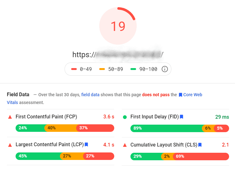 Core Web Vitals report - Navigating The Core Web Vitals Report In Google Search Console