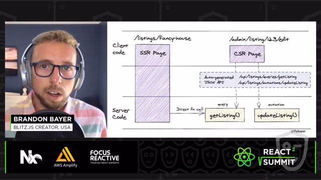 React architecture diagram - Architecture | Hands on React