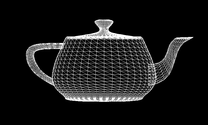 3D wireframe model rendering - Software 3D rendering in JavaScript, Part 1: Wireframe model