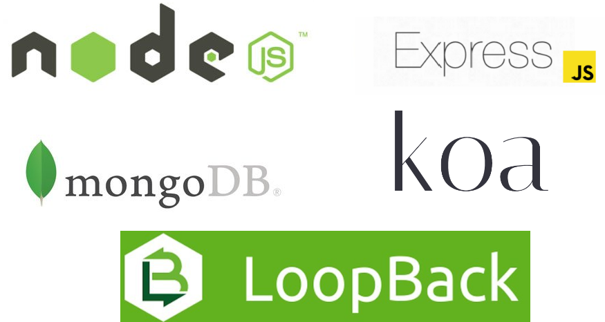 RESTful API diagram - Rest API Architecture. REST API architecture refers to the… | by ...