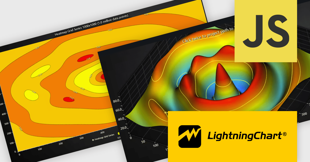 server performance dashboard - SQL Server Performance Dashboard - Make Your SQL Faster - miniDBA