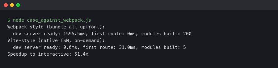 Terminal output for The case against Webpack for greenfield React projects